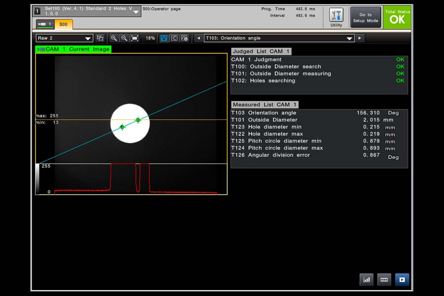 TTB IC Detect
