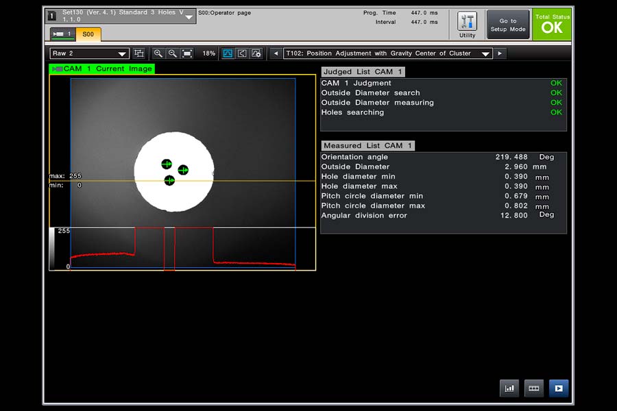 TTB IC Detect